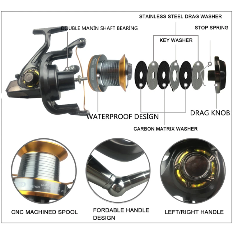 Sea Fishing Gear Spinning Whee - Reel Drag Knob recension och pris